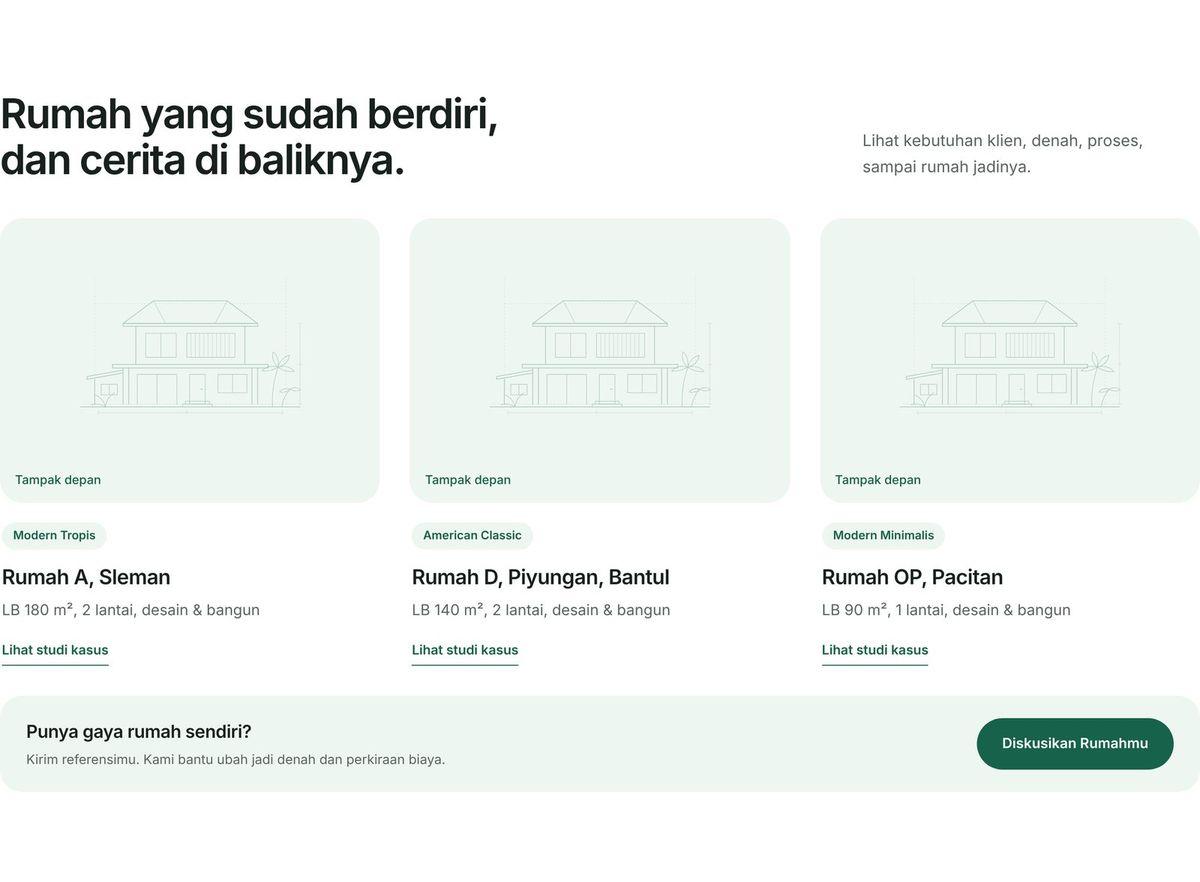 Portofolio rumah yang sudah berdiri