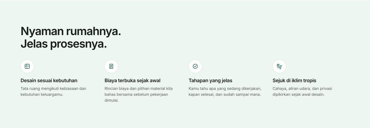 Proses kerja yang jelas sejak awal