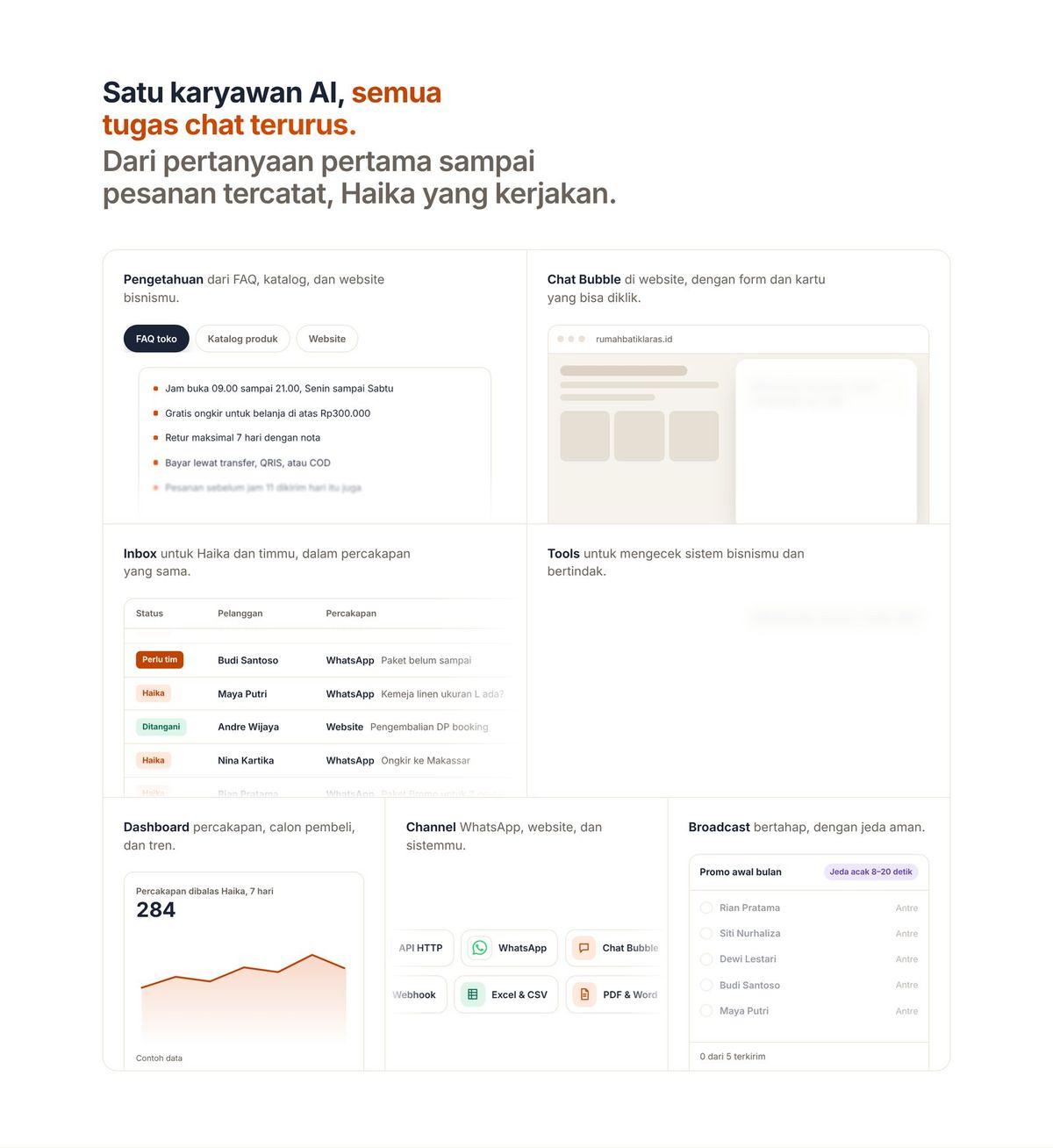 Satu karyawan AI untuk pengetahuan, inbox, tools, dan broadcast